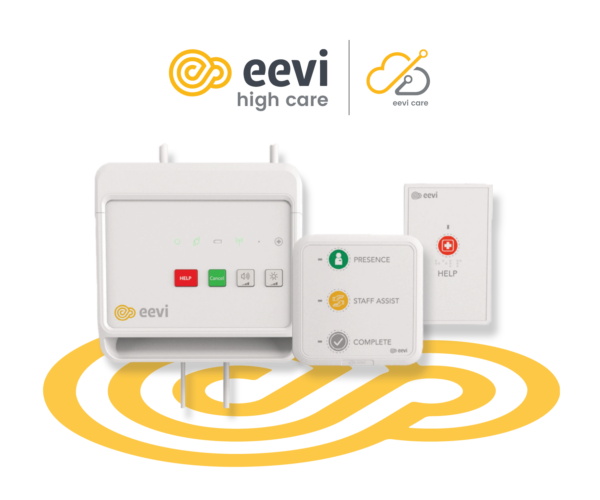High Care Solution - Gateway & Wall Plates - Eevi